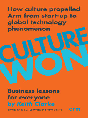 cover image of Culture Won
